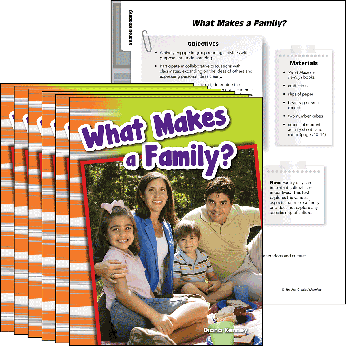 What Makes a Family? CART 6-Pack