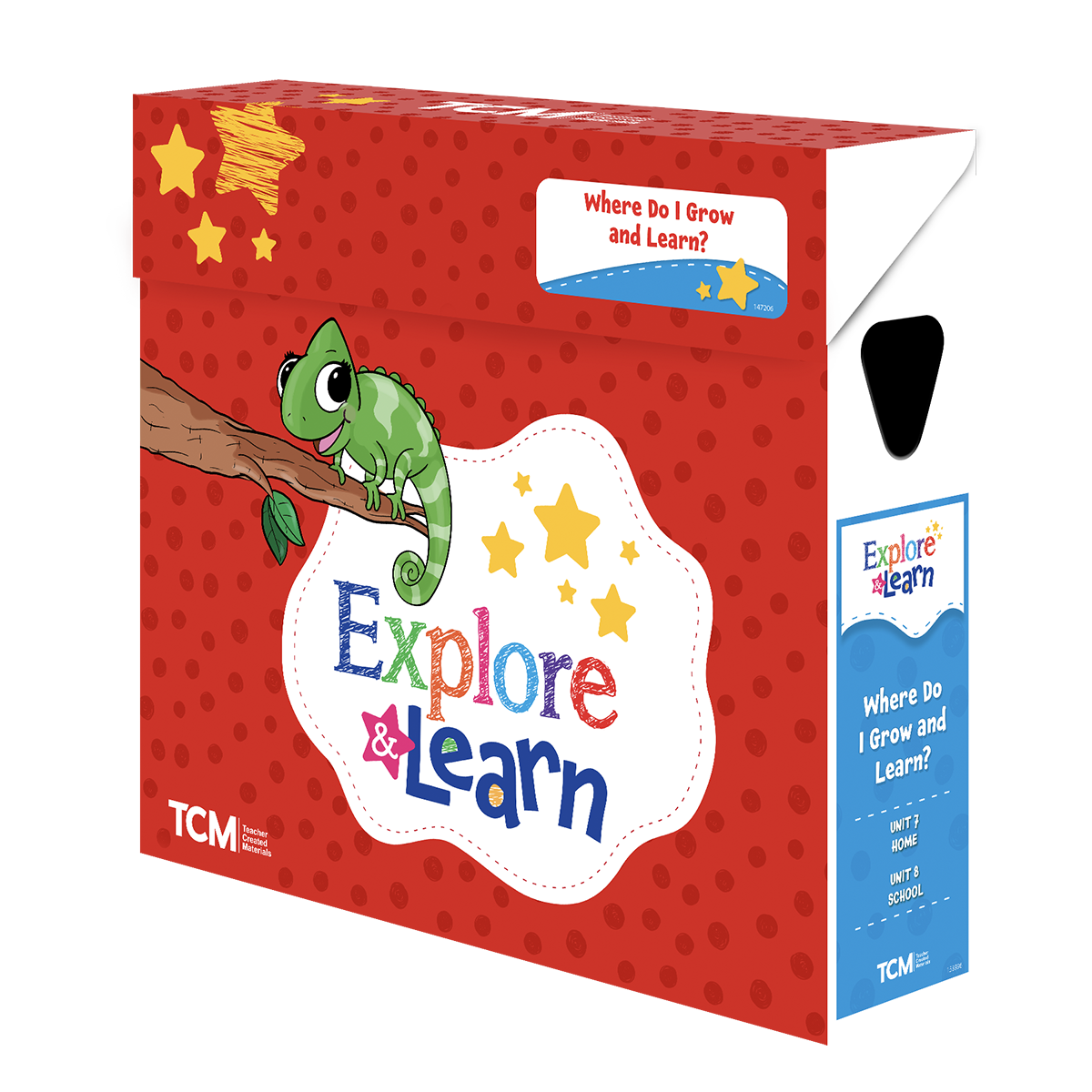 Where Do I Grow and Learn? Big Idea Thematic Unit