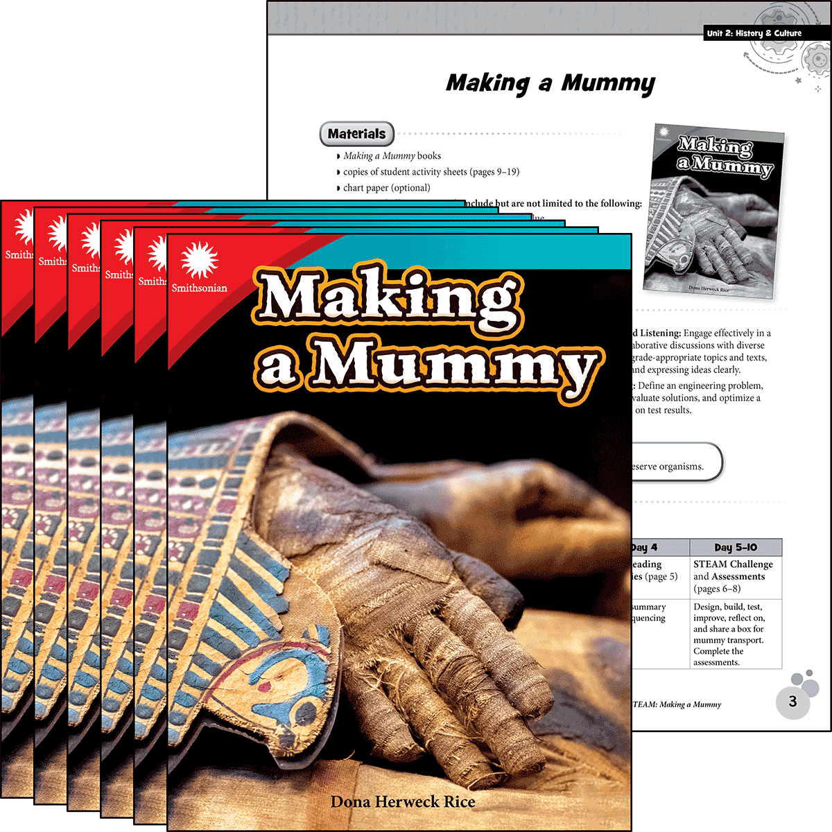 Making a Mummy 6-Pack