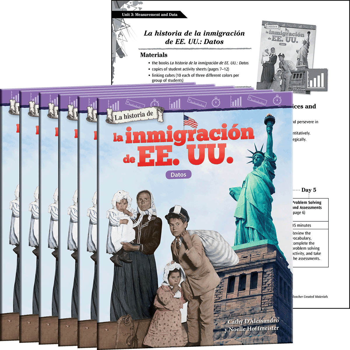 La historia de la inmigración de EE. UU.: Datos 6-Pack