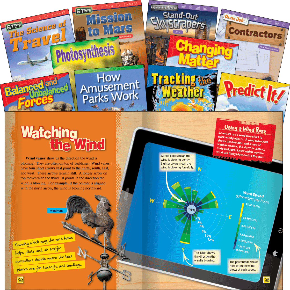 Exploring STEM Grade 3 10-Book Set