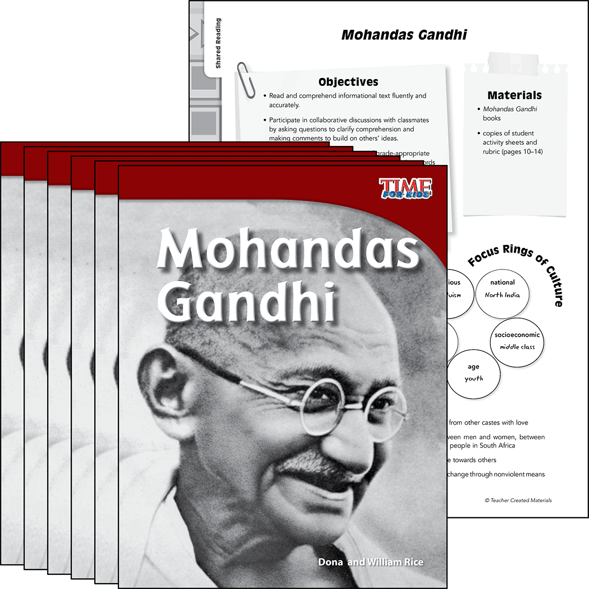 Mohandas Gandhi CART 6-Pack