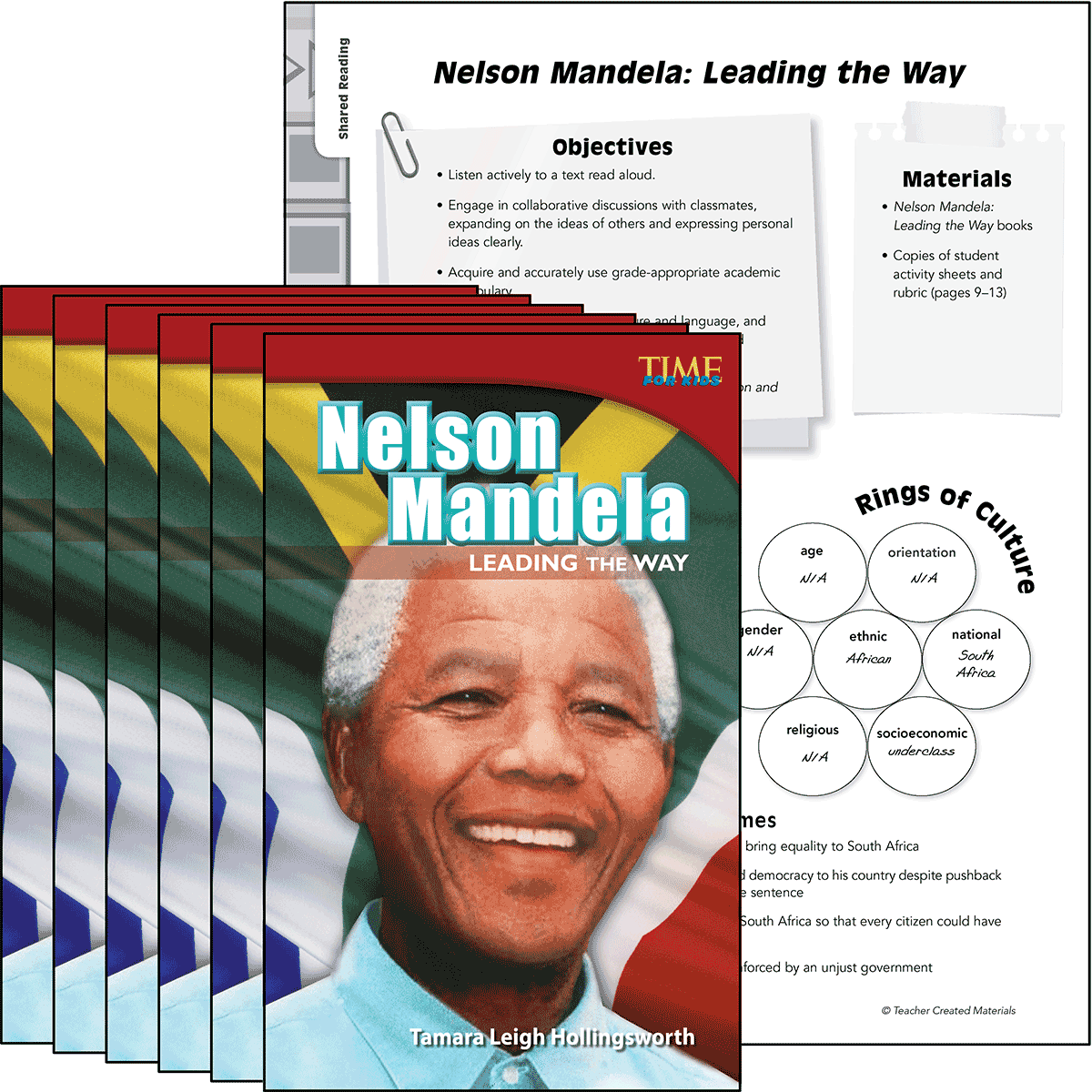 Nelson Mandela: Leading the Way CART 6-Pack