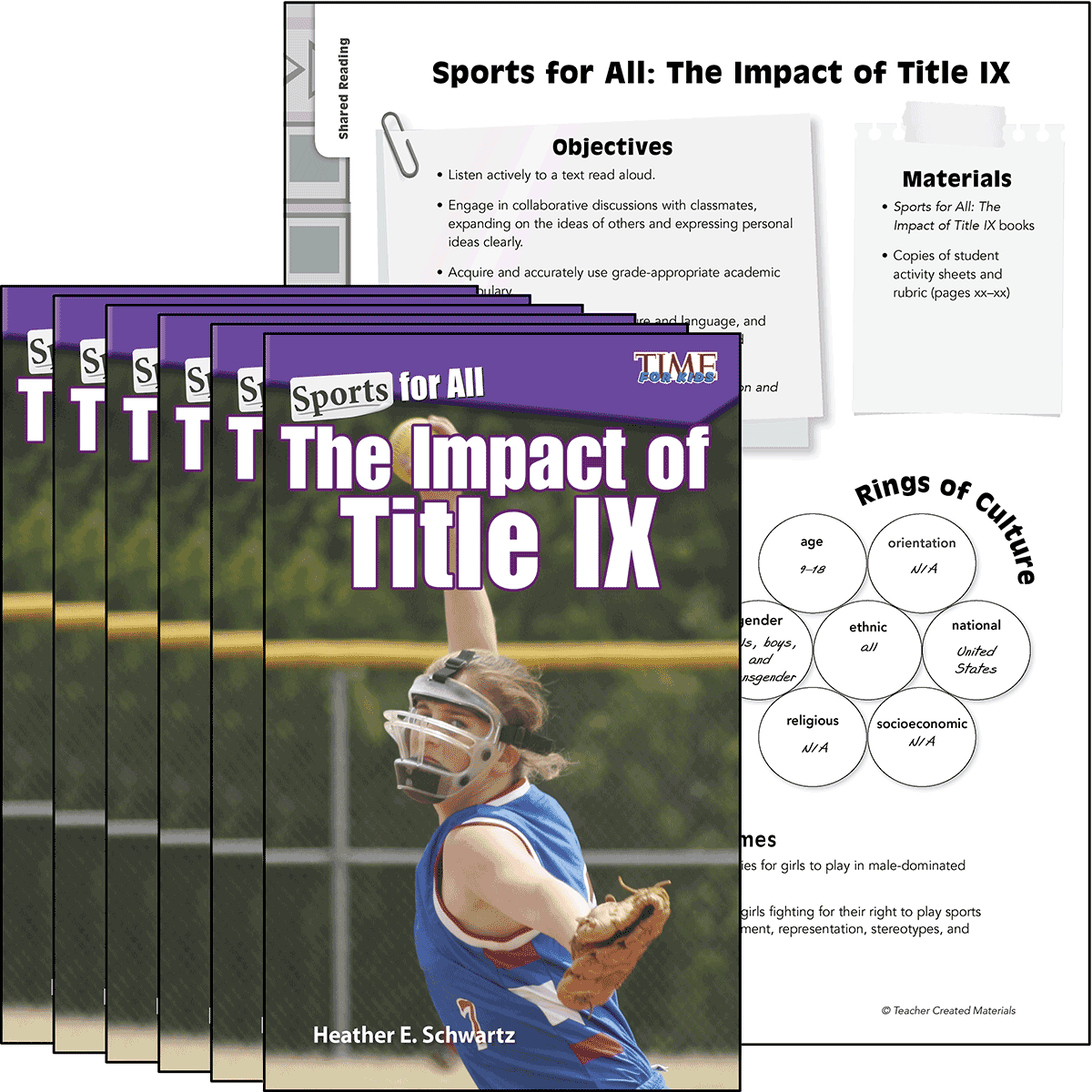 Sports for All: The Impact of Title IX CART 6-Pack