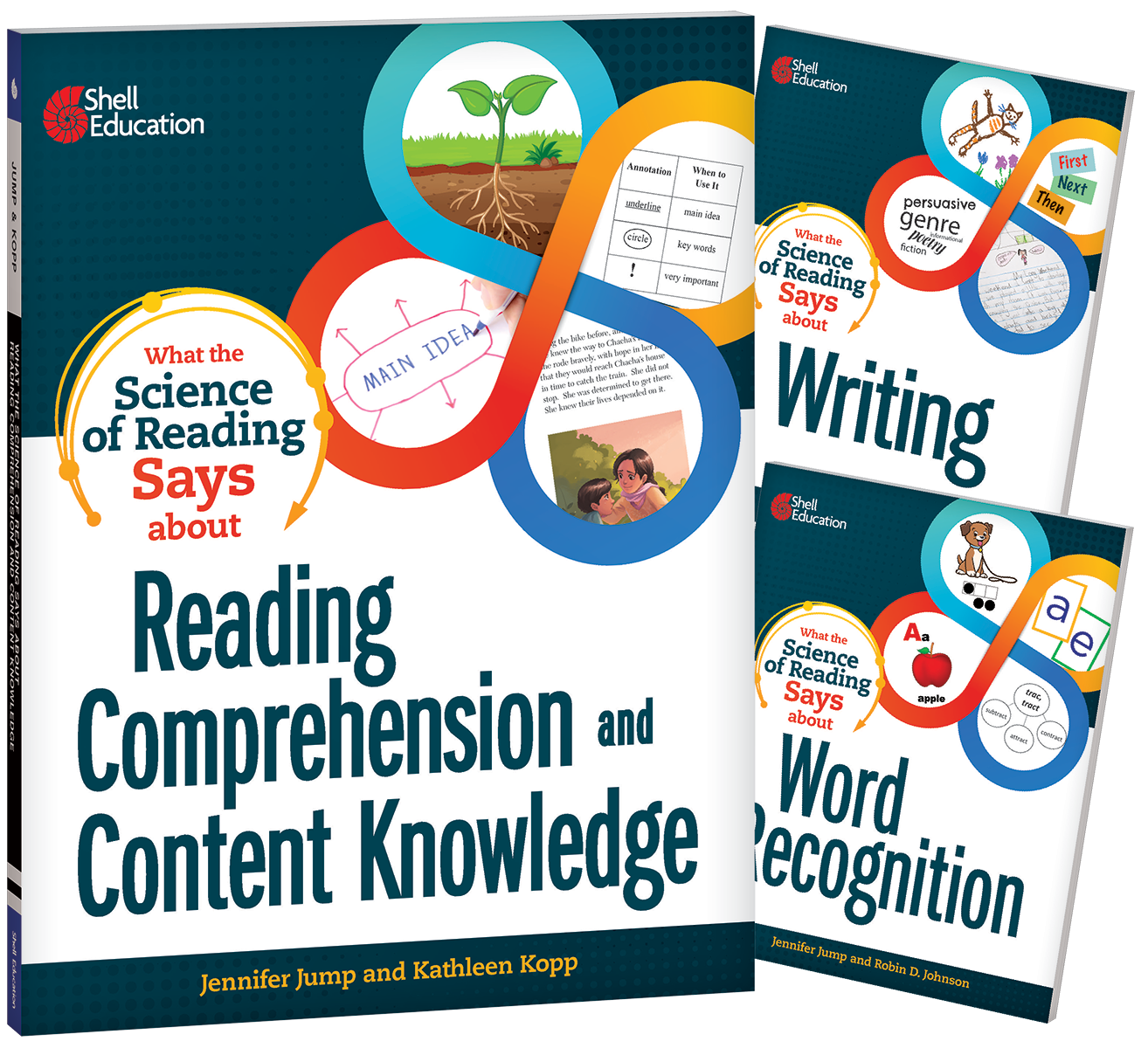 What the Science of Reading Says 3-Book Bundle