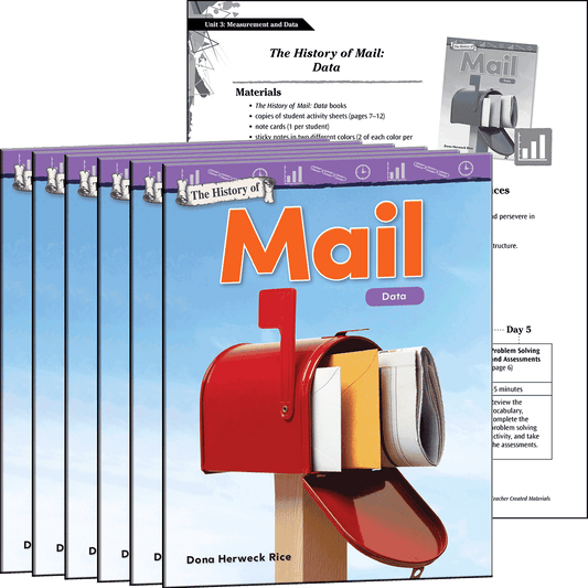 The History of Mail: Data 6-Pack