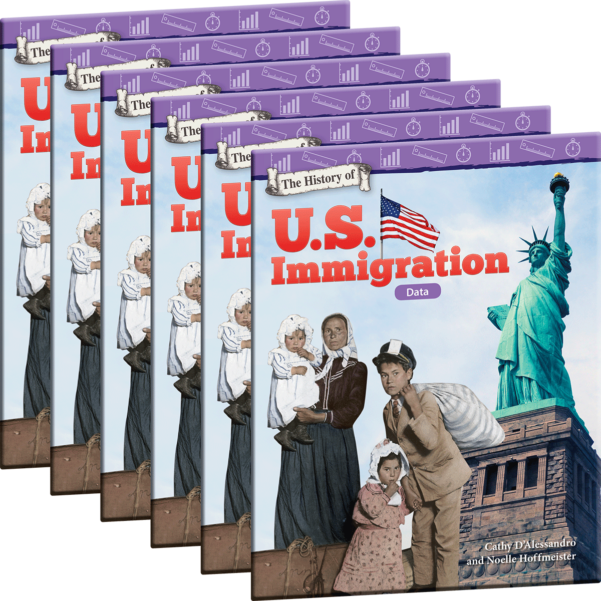 The History of U.S. Immigration: Data 6-Pack