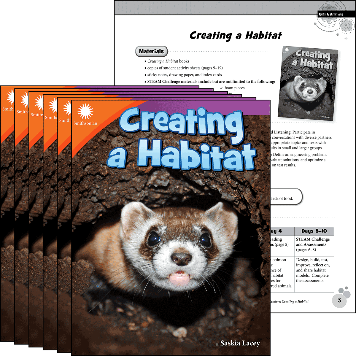 Creating a Habitat 6-Pack