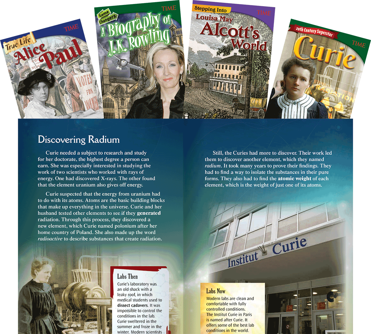 Women Biographies Classroom Library
